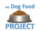 Dog Food Project Be Kind To Dogs - Dog Training Call 480-272-8816 for Dog Training in Chandler, AZ, Dog Training in Gilbert, AZ, Dog Training in Tempe, AZ, Dog Training in Mesa, AZ, Dog Training in Ahwatukee, AZ and surrounding areas. Be Kind To Dogs Kathrine Breeden